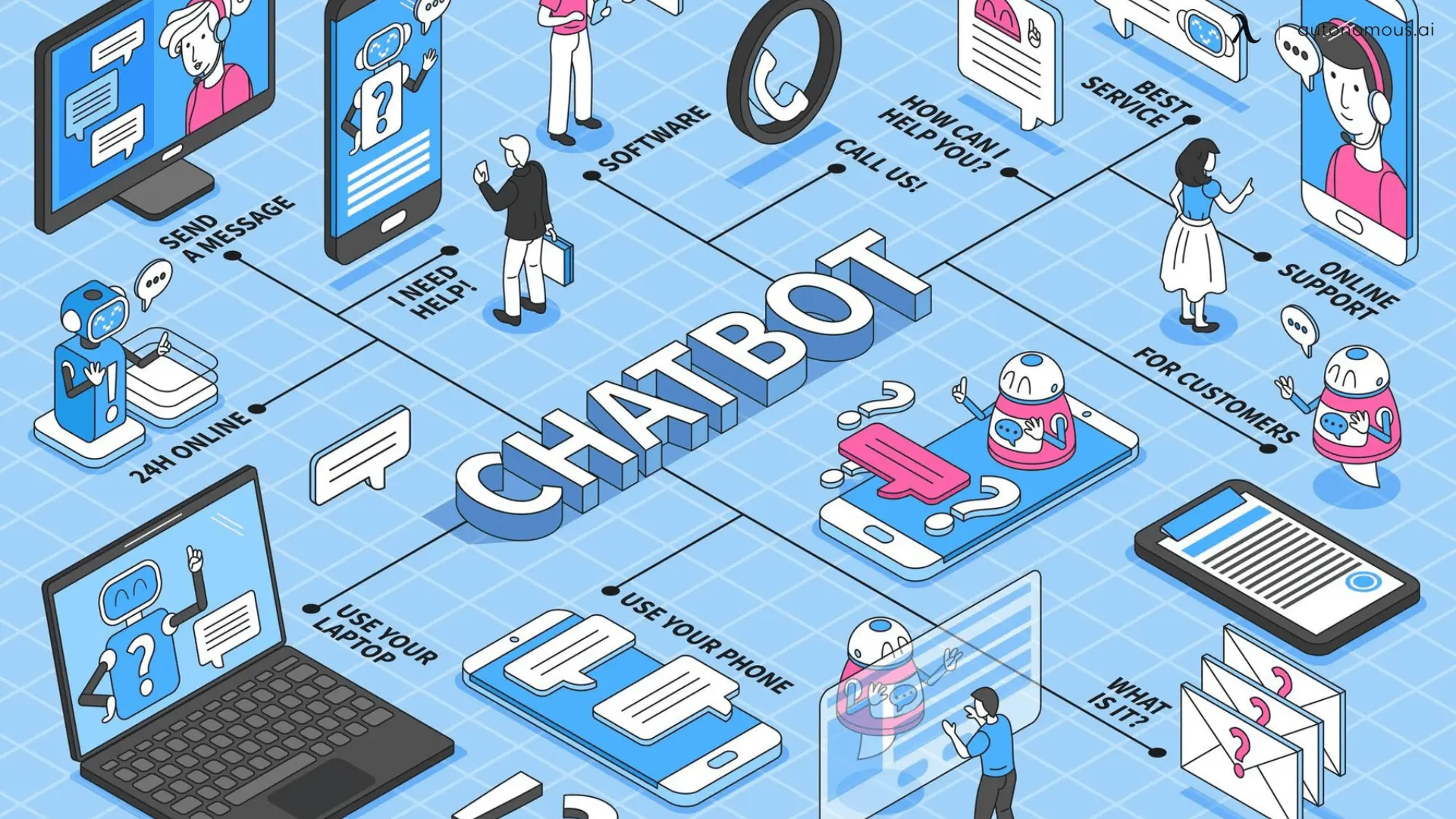 best live chat software for small business 2026