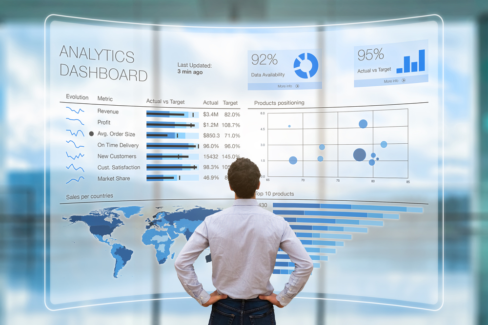 dashboard tools for small business